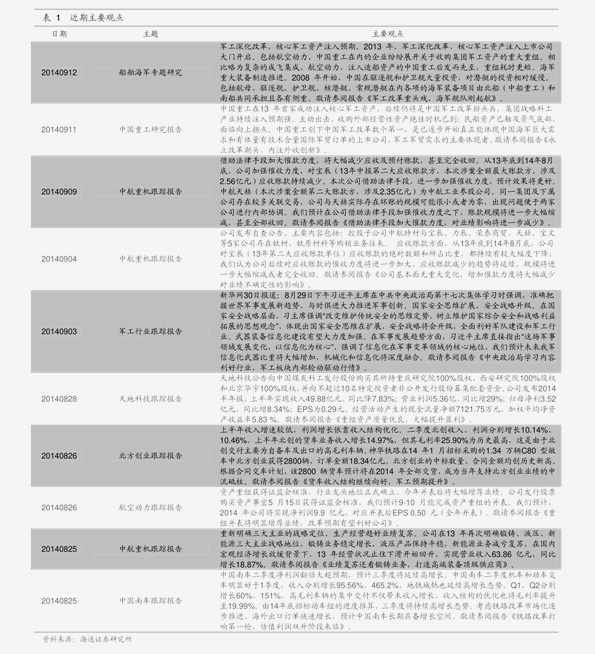 2025年新奧門管家婆資料先峰014期 08-10-18-27-43-46T：22,探索未來(lái)奧秘，新澳門管家婆資料先鋒期分析（第014期）