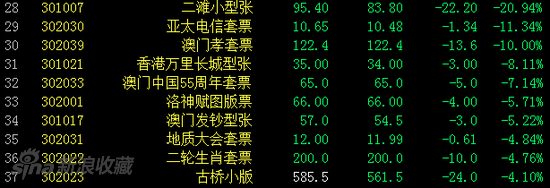 新澳門彩4949歷史記錄021期 45-09-01-22-10-43T：19,新澳門彩4949歷史記錄第021期詳解，45-09-01-22-10-43（T，19）
