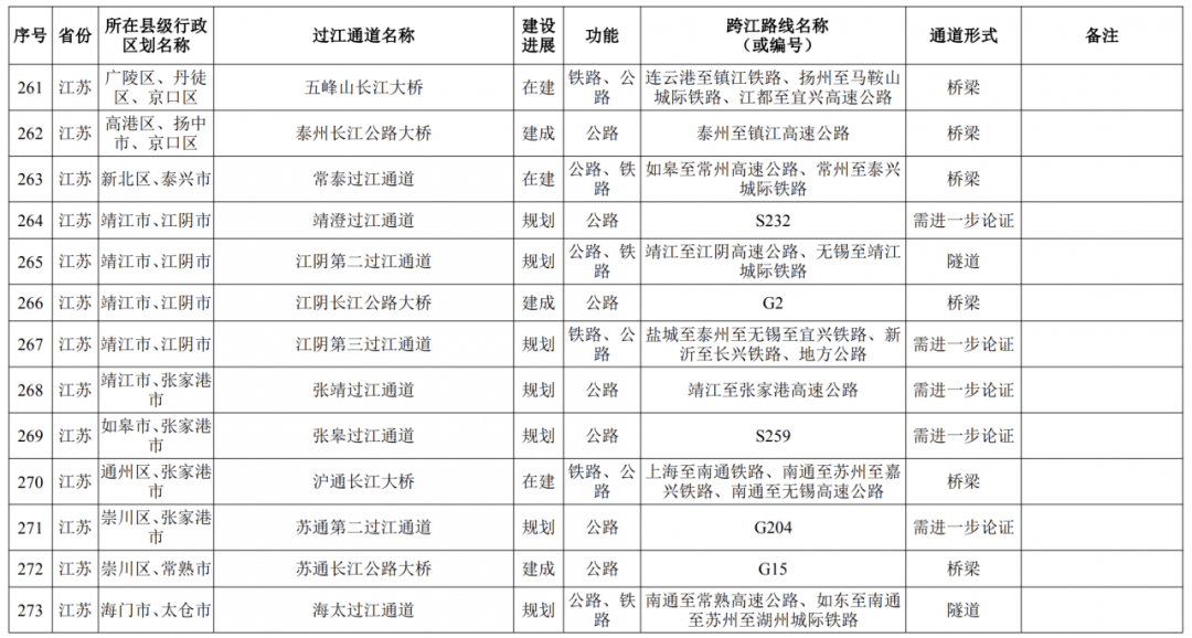 兵荒馬亂 第4頁