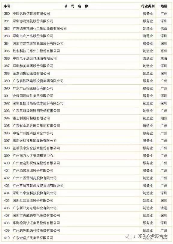 人潮涌動 第3頁