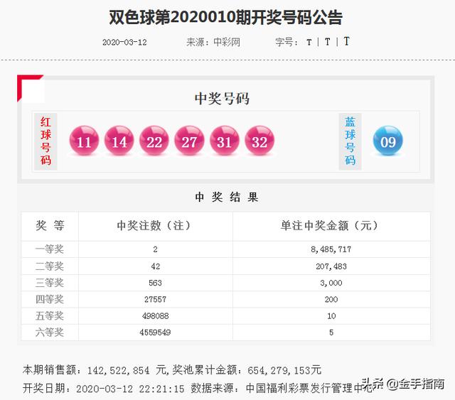 澳門一碼一肖100075期 03-15-29-32-33-36H：27,澳門一碼一肖100075期揭曉，探索數(shù)字背后的神秘與期待