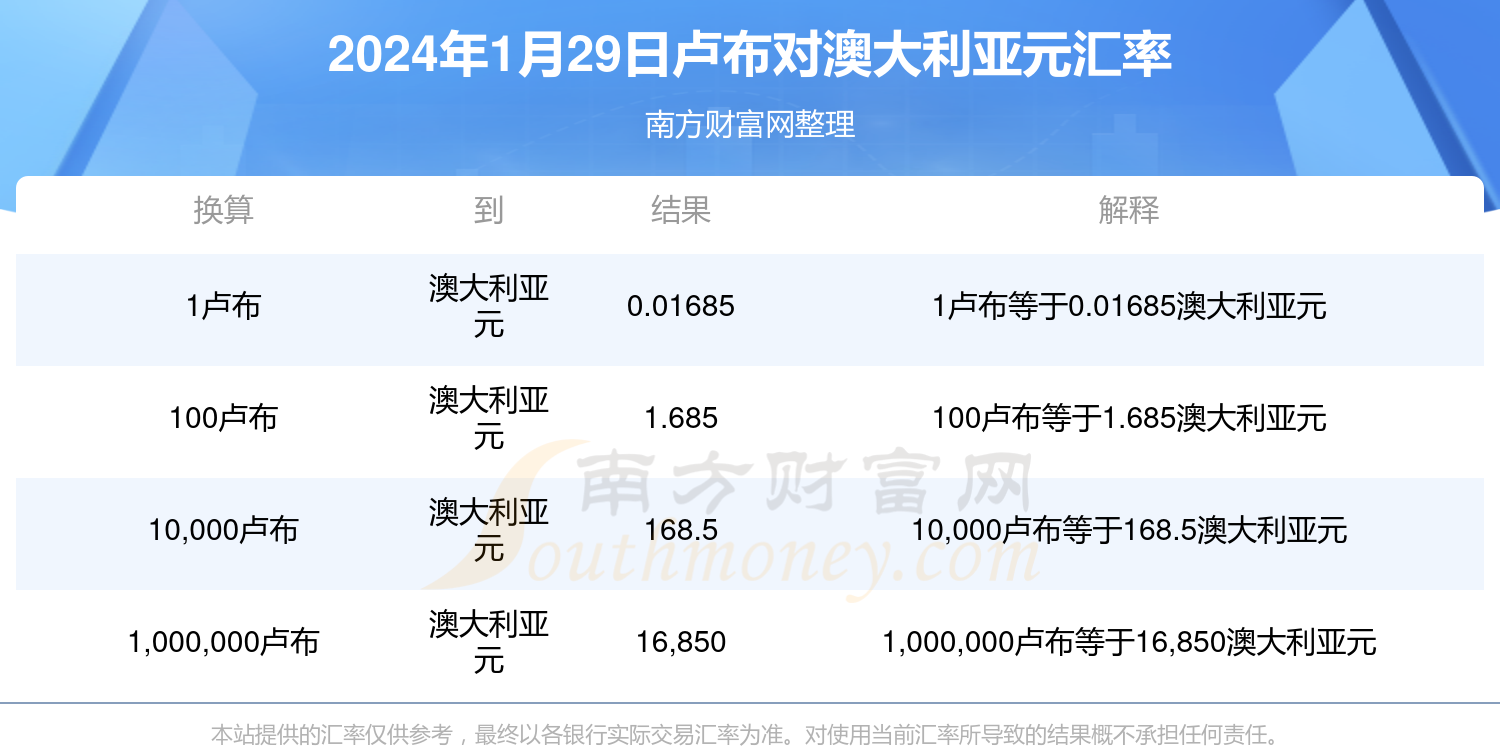 2025新奧歷史開獎(jiǎng)結(jié)果查詢047期 09-18-26-32-41-49T：24,探索新奧歷史開獎(jiǎng)結(jié)果——第047期精彩揭曉