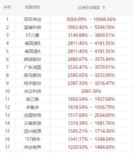 澳門一碼一碼100精準(zhǔn)002期 29-01-47-15-09-36T：41,澳門一碼一碼精準(zhǔn)預(yù)測(cè)，探索數(shù)字背后的奧秘（第002期分析）