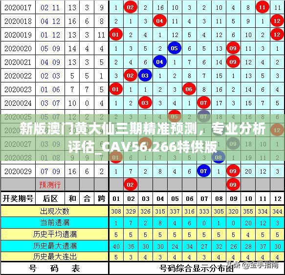 新澳門黃大仙三期必出074期 01-10-19-36-37-43U：25,新澳門黃大仙三期必出期分析，探索第074期的數(shù)字奧秘與策略解讀