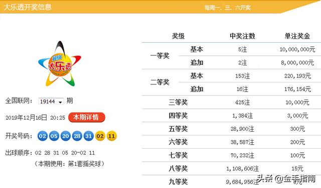 兔起鳧舉 第3頁(yè)