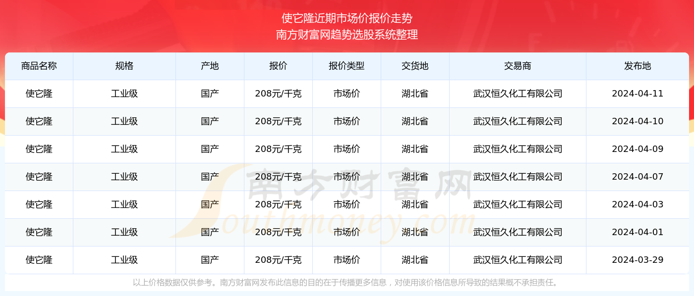 2024新奧資料免費49圖庫068期 07-11-19-20-23-33D：30,探索新奧資料，免費圖庫中的奧秘與挑戰(zhàn)