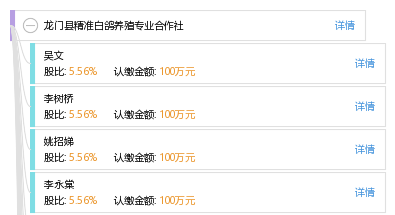 與虎謀皮_1 第2頁(yè)