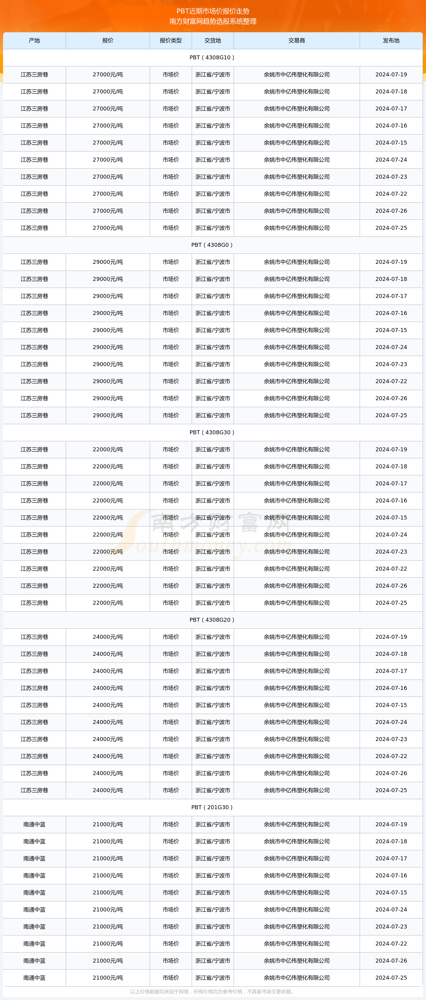 澳門(mén)六開(kāi)獎(jiǎng)結(jié)果2025開(kāi)獎(jiǎng)記錄查詢(xún)135期 08-10-26-28-31-47Q：25,澳門(mén)六開(kāi)獎(jiǎng)結(jié)果2025年開(kāi)獎(jiǎng)記錄查詢(xún)，第135期的深度分析與回顧