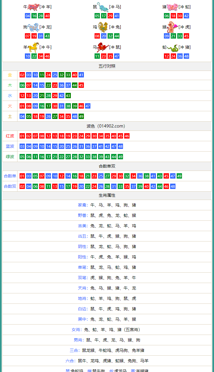 新澳門四肖期期準(zhǔn)免費(fèi)公開的特色038期 45-06-14-47-02-22T：09,新澳門四肖期期準(zhǔn)免費(fèi)公開的特色038期，探索精準(zhǔn)預(yù)測的魅力與奧秘