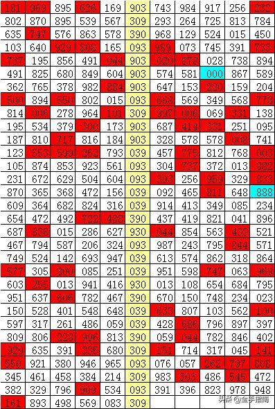 2025六開彩天天免費(fèi)資料大全044期 18-47-11-26-08-37T：31,探索六開彩，2025年免費(fèi)資料解析大全 第044期