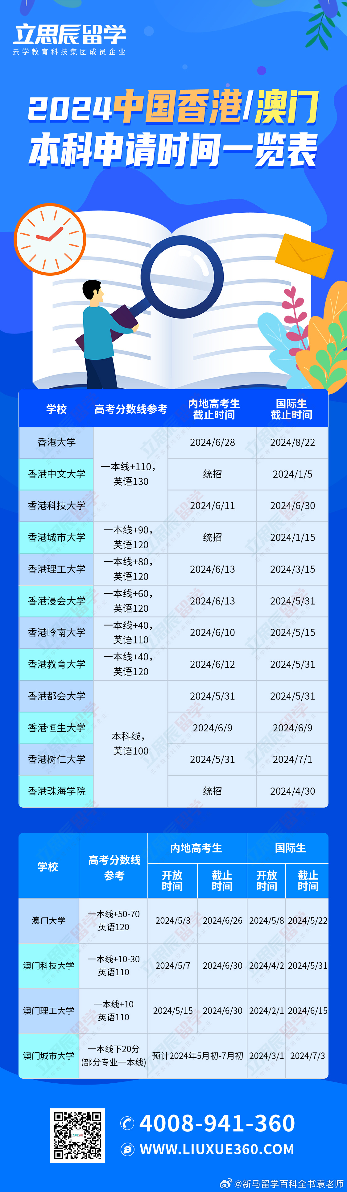 2024澳門天天六開彩免費(fèi)香港049期 44-17-22-31-26-08T：37,探索澳門天天六開彩的魅力，2024年香港049期的奧秘與策略
