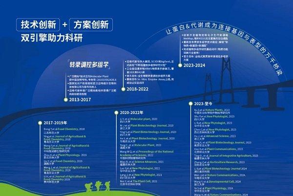 新澳2025年正版資料080期 24-39-16-14-41-09T：11,新澳2025年正版資料解析——第080期數(shù)據深度剖析
