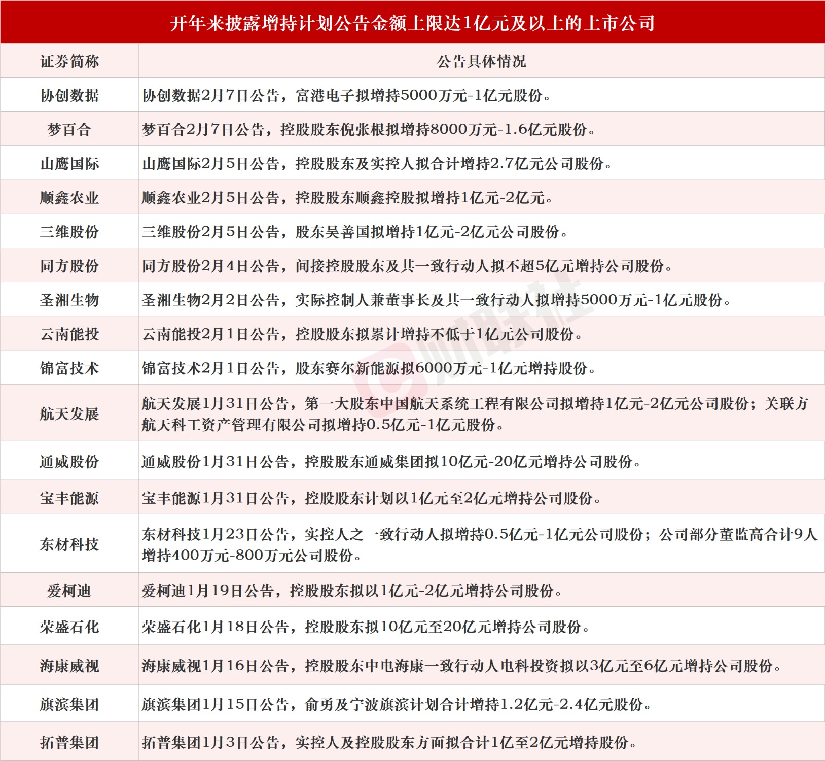 新奧天天免費資料公開089期 24-08-27-39-34-21T：16,新奧天天免費資料公開第089期，深度探索與獨特價值