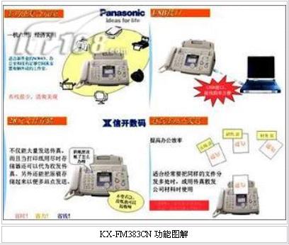7777788888精準新傳真使用方法028期 09-12-20-24-28-40S：27,精準新傳真使用方法詳解，掌握7777788888傳真技術(shù)，高效辦公