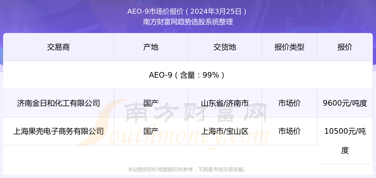 新澳門免費資大全查詢018期 08-10-23-25-42-43Y：29,新澳門免費資大全查詢，探索數(shù)字背后的故事（第018期）