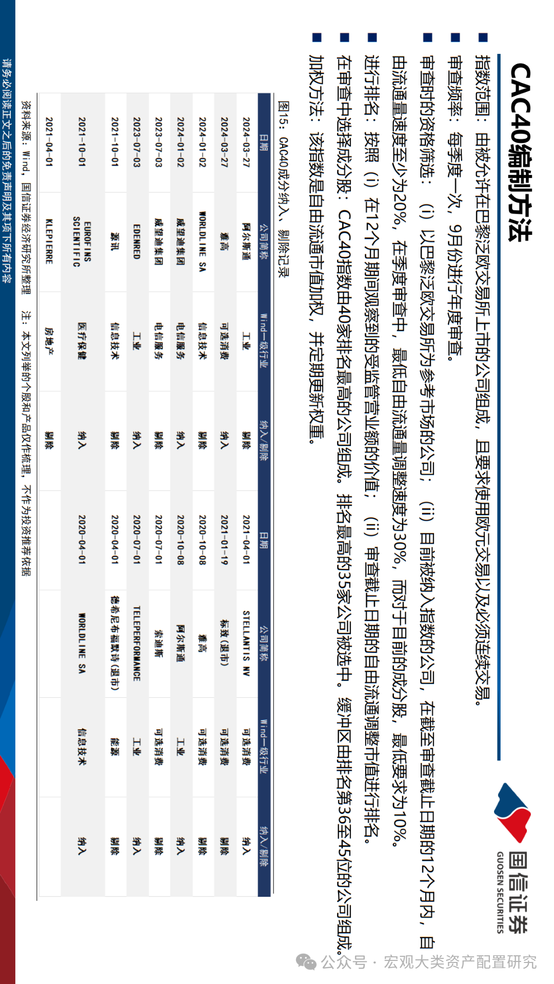 2025年澳門內部資料128期 02-05-14-38-41-47Q：09,探索澳門，透過內部資料解讀城市的未來脈絡