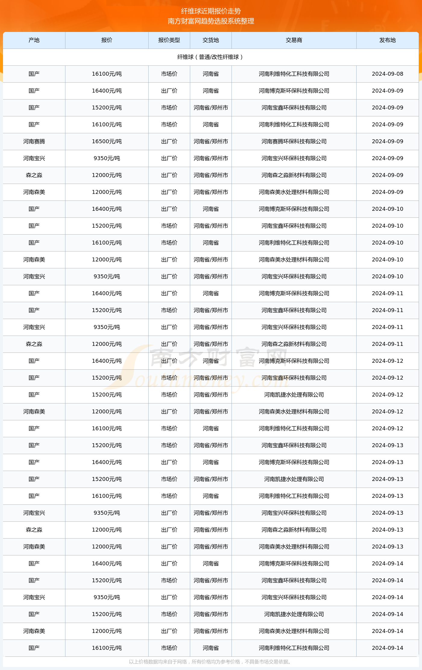2024年澳門內部資料081期 05-14-25-36-39-45A：45,探索澳門未來，聚焦澳門內部資料之第081期（預測與洞察）