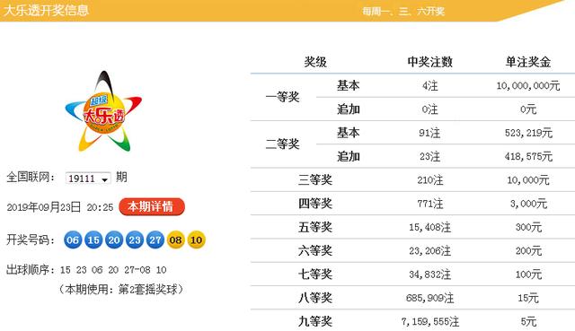 2025年全年資料免費(fèi)大全優(yōu)勢(shì)017期 06-12-16-24-29-47W：17,探索未來，2025年全年資料免費(fèi)大全優(yōu)勢(shì)017期——深度解析與前瞻展望