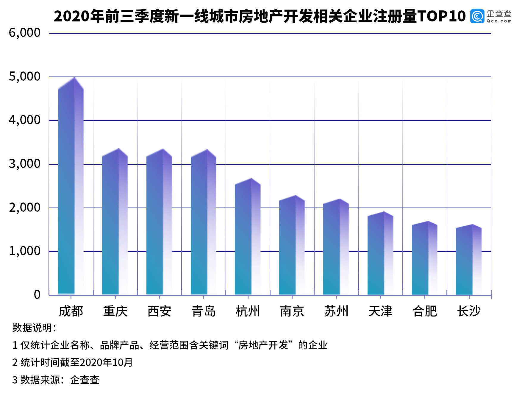 如鳥獸散 第3頁(yè)