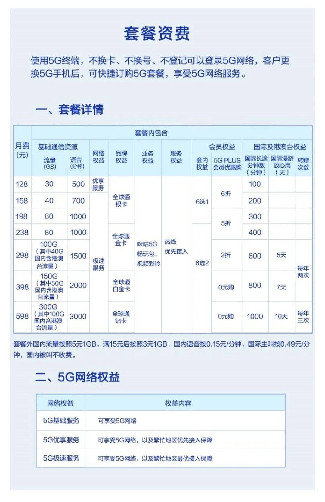 澳彩資料免費資料大全078期 22-42-01-37-12-44T：09,澳彩資料免費資料大全第078期分析，揭秘數(shù)字背后的秘密與策略應(yīng)對