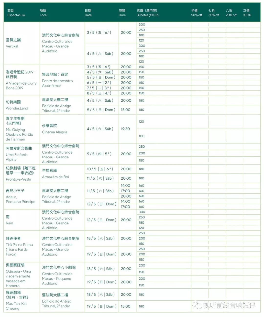 澳門碼今晚開什么特號9月5號080期 24-39-16-14-41-09T：11,澳門碼今晚開什么特號，深度解析與預(yù)測（第080期）