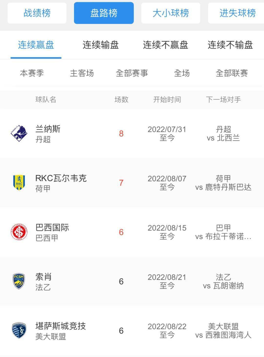 白小姐資料大全+正版資料白小姐奇緣四肖038期 03-15-16-21-23-49W：37,探索白小姐奇緣四肖，正版資料解析與深度探索
