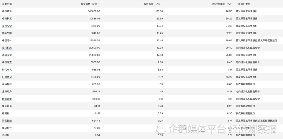 一碼包中9點(diǎn)20公開(kāi)046期 12-19-26-30-31-44A：06,一碼包中揭秘，9點(diǎn)20分的046期開(kāi)獎(jiǎng)，以及獨(dú)特的選號(hào)策略