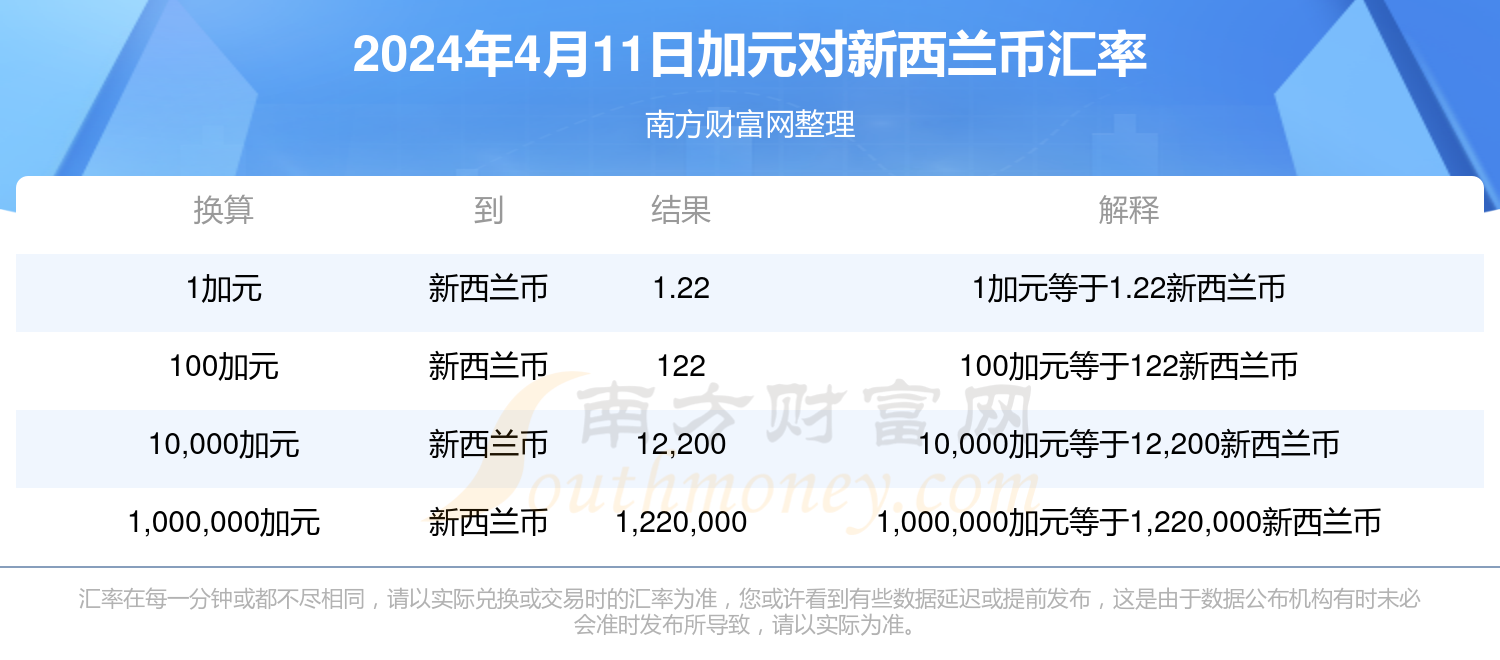 2024年澳門大全免費(fèi)金鎖匙004期 02-11-19-21-28-42H：47,澳門金鎖匙，探索未來的奧秘與期待