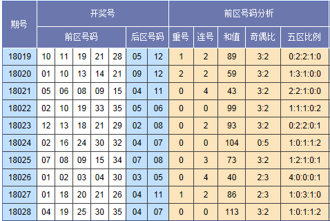 2025年香港正版內(nèi)部資料009期 04-16-24-28-40-41X：23,探索香港正版內(nèi)部資料第009期，數(shù)字背后的故事與未來展望