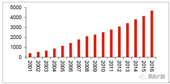 2025年香港正版資料免費大全128期 01-14-27-40-42-47M：49,探索香港正版資料之免費大全，揭秘未來2025年香港正版資料第128期數(shù)字組合之謎