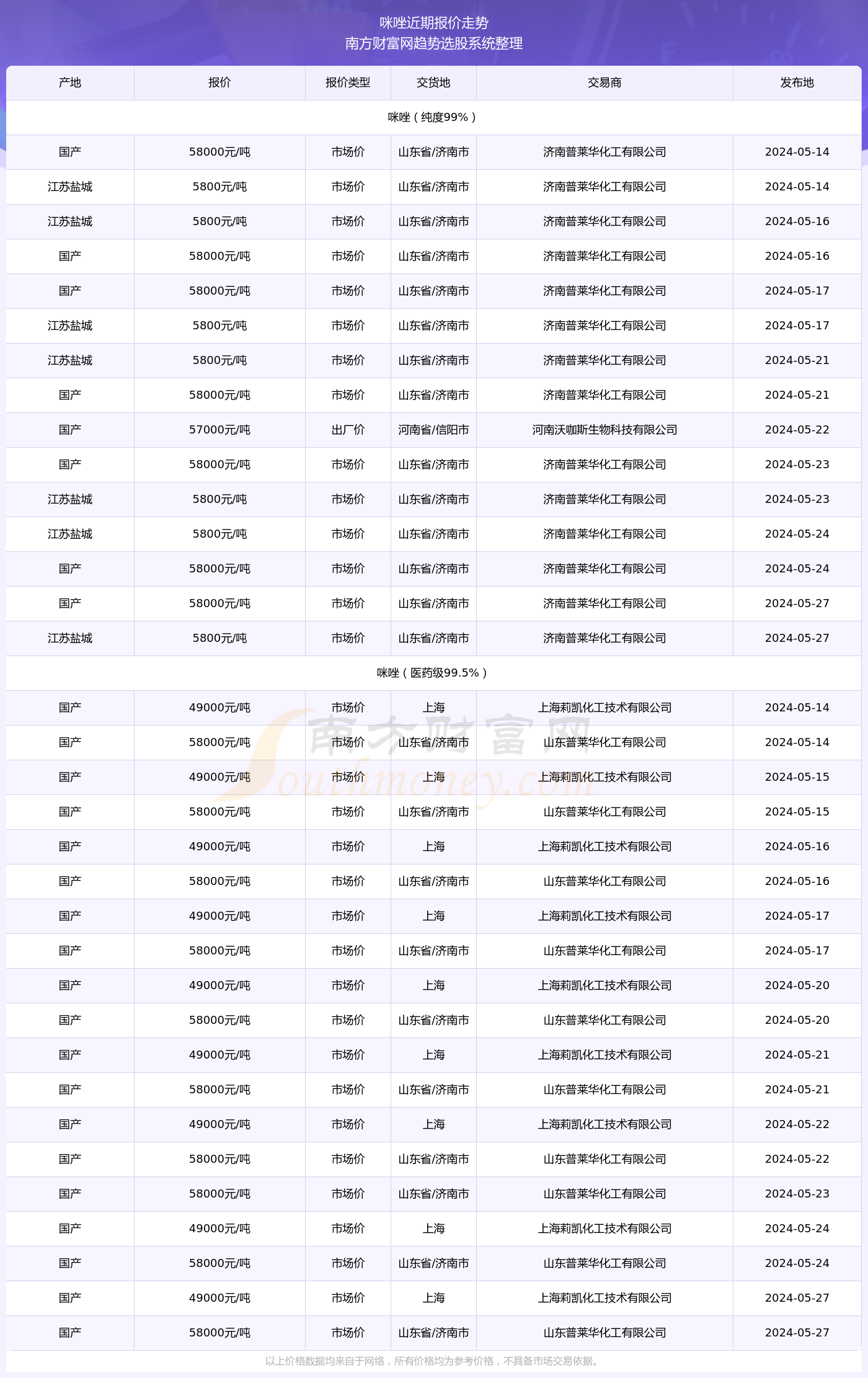 2024新奧精準版資料077期 10-23-26-33-43-48S：44,探索未來之門，解讀新奧精準版資料第077期（含深度解析與預(yù)測）