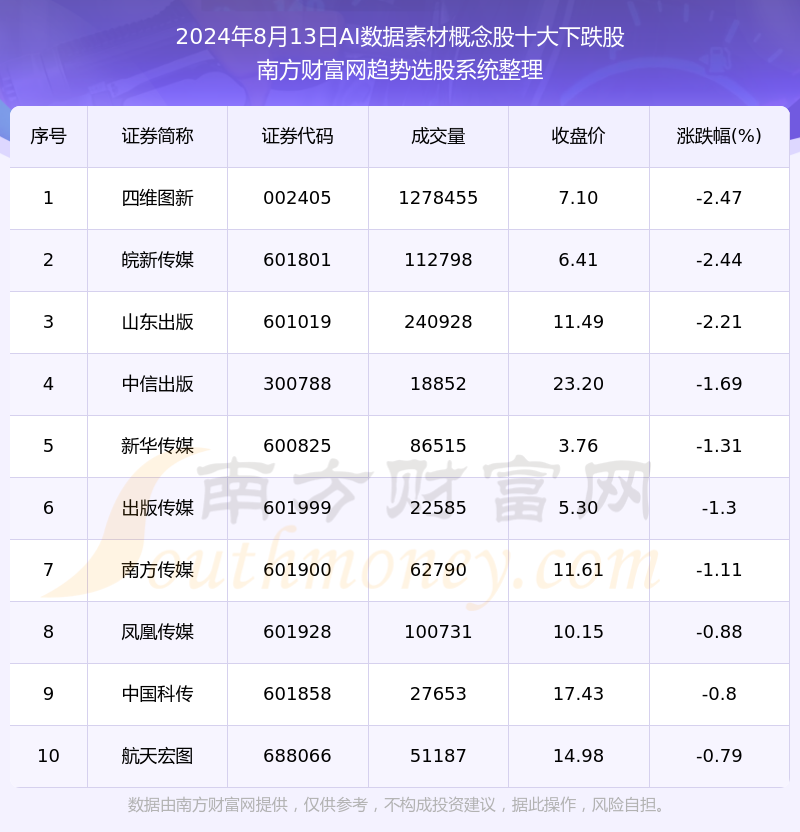 新奧2025年免費(fèi)資料大全,新奧2025年免費(fèi)資料大全匯總027期 01-24-34-35-41-44X：29,新奧2025年免費(fèi)資料大全匯總，深度解析與前瞻性探討（第027期特別版）