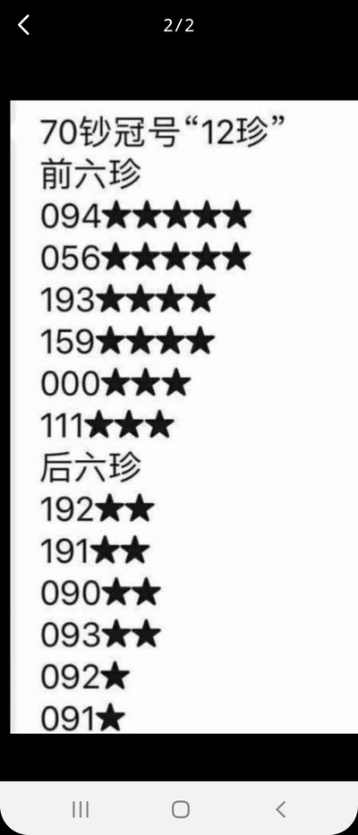 殺雞儆猴 第3頁