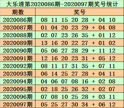 2025新澳門原料免費(fèi)大全124期 04-08-11-13-20-29N：21,探索澳門原料新篇章，2025年澳門原料免費(fèi)大全第124期揭秘
