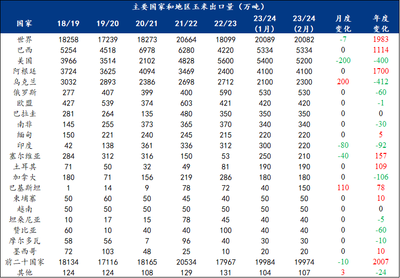 2023澳門碼今晚開獎(jiǎng)結(jié)果軟件127期 01-26-29-33-38-39X：41,探索澳門碼，2023年開獎(jiǎng)結(jié)果的神秘面紗