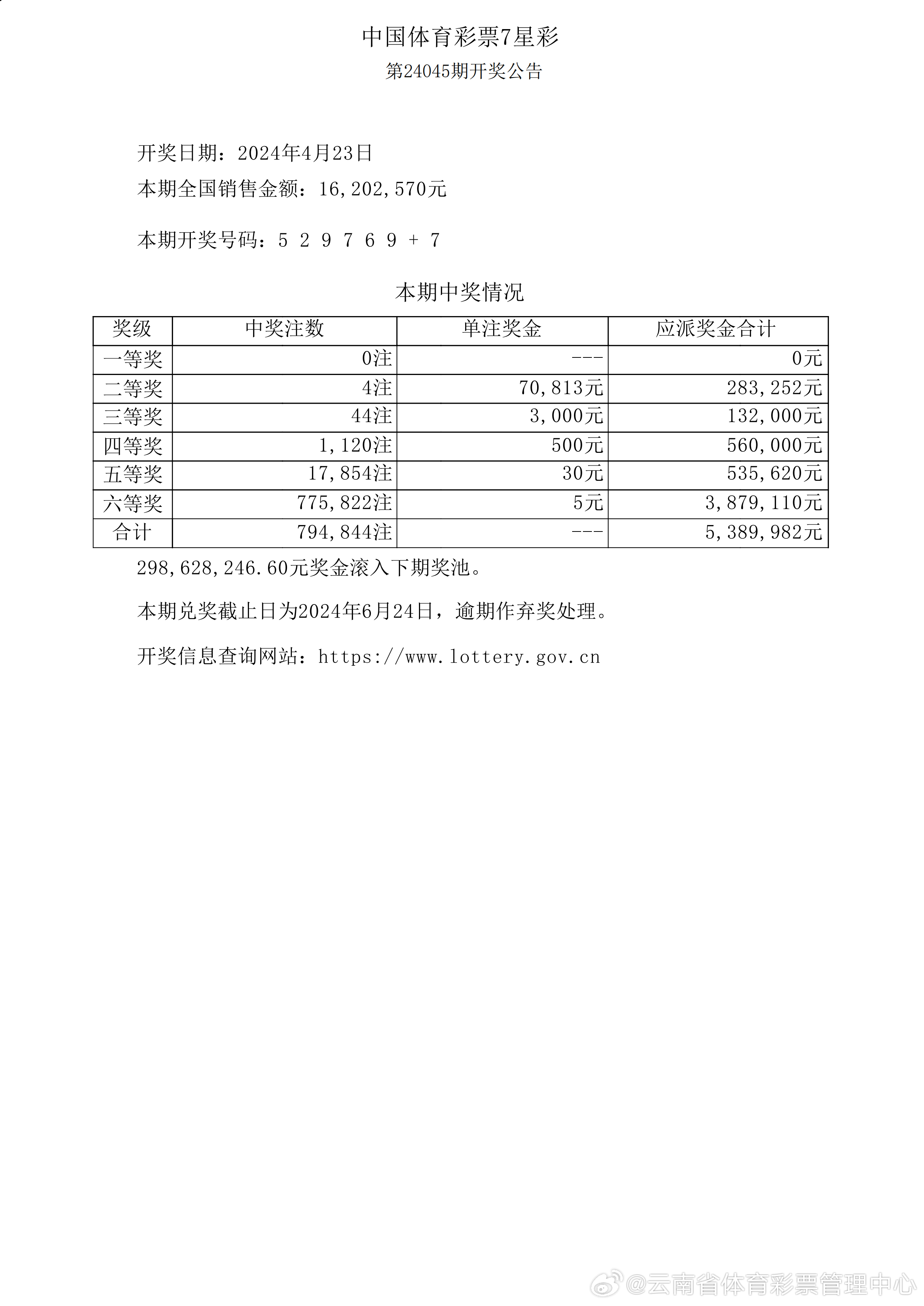 新奧六開彩資料2025093期 22-39-17-11-32-46T：09,新奧六開彩資料解析，2025093期數據解讀與預測展望