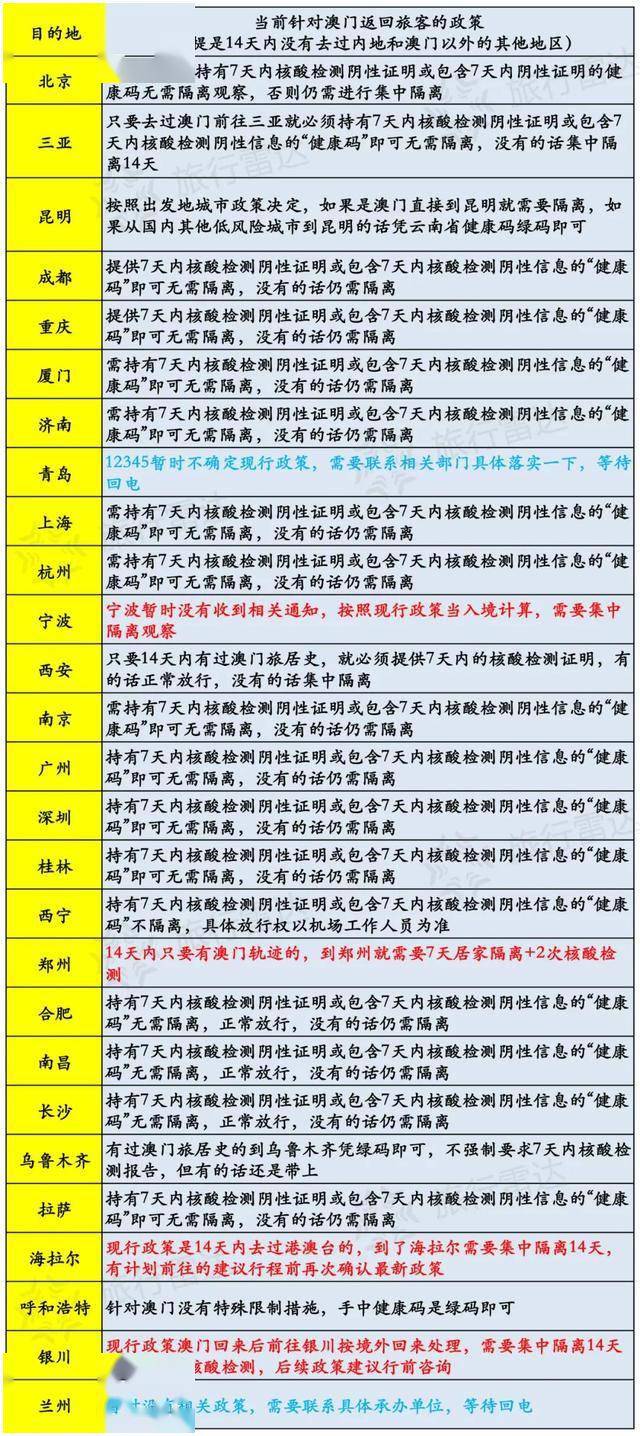 澳門2025開獎記錄查詢結(jié)果今天077期 07-11-16-32-33-35Z：12,澳門2023年彩票開獎記錄查詢結(jié)果，第077期（日期，今日，特定號碼組合揭曉）