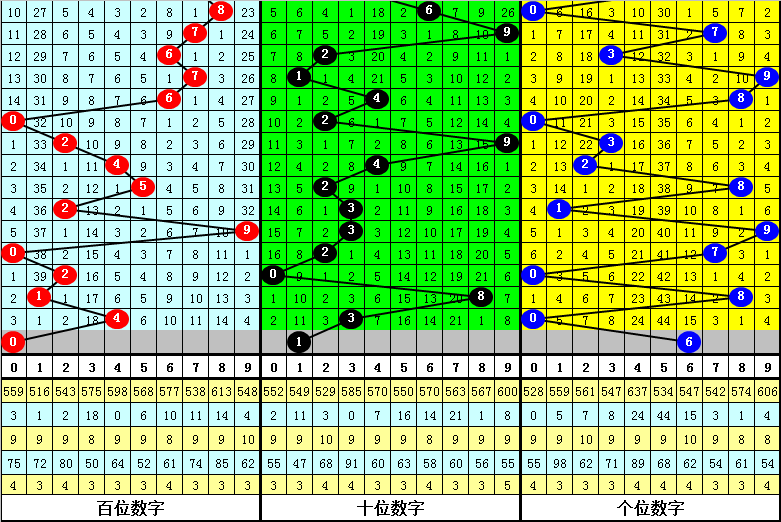 澳門(mén)管家婆一肖中特20 9046期 10-23-36-38-43-46M：27,澳門(mén)管家婆一肖中特之探索，深度解析第9046期彩票數(shù)字組合之謎