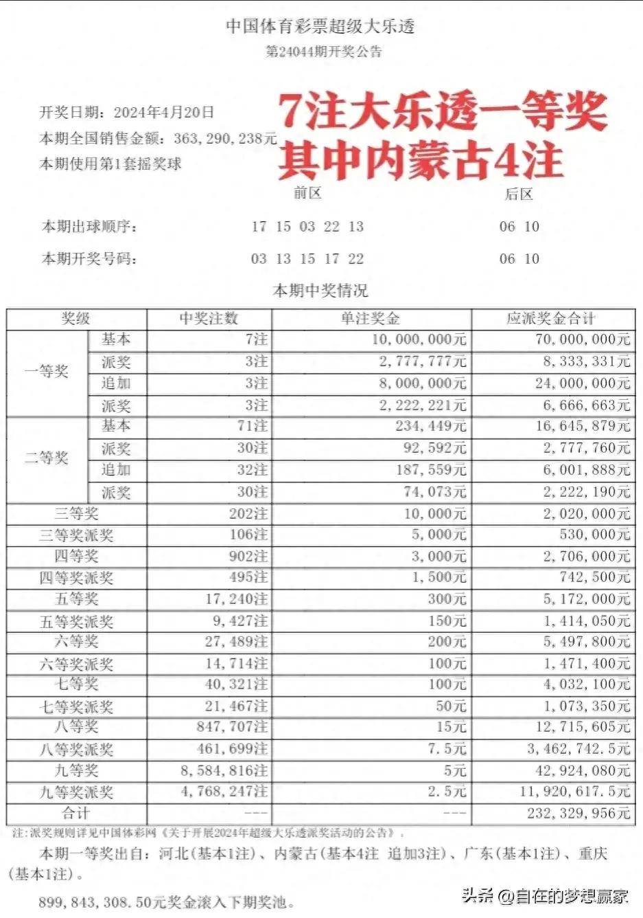 澳門(mén)六開(kāi)彩天天開(kāi)獎(jiǎng)結(jié)果148期 11-14-22-33-42-45Q：08,澳門(mén)六開(kāi)彩天天開(kāi)獎(jiǎng)結(jié)果第148期分析