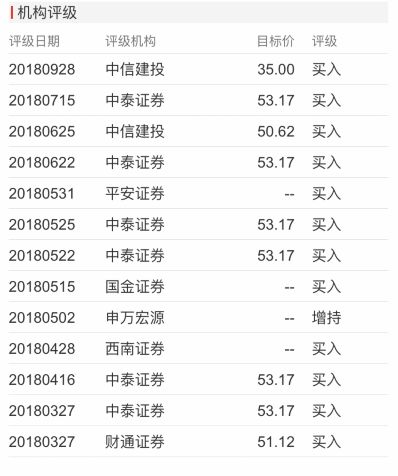 全年資料免費(fèi)大全正版資料最新版135期 09-11-17-28-35-48S：30,全年資料免費(fèi)大全正版資料最新版第135期，探索與獲取