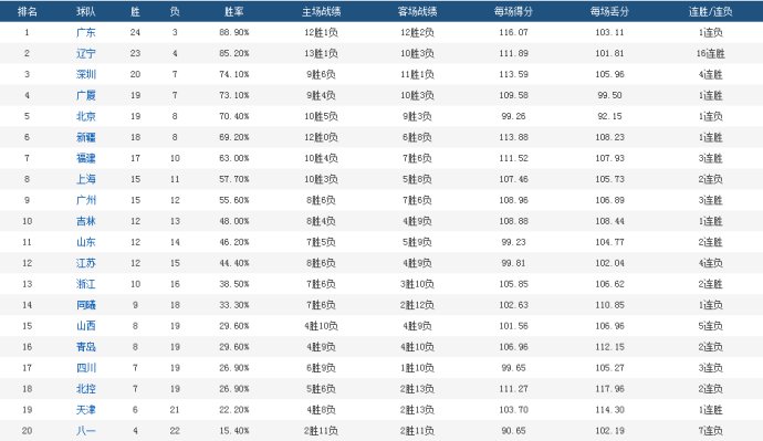 今晚澳門特馬開的什么號碼2025077期 11-23-25-26-30-33F：09,探索澳門特馬，今晚的開獎號碼與未來展望