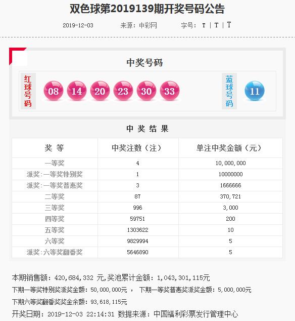 管家婆三肖一碼一定中特023期 05-06-08-12-23-41C：45,管家婆三肖一碼一定中特，揭秘彩票背后的秘密與策略解讀（第XX期分析）