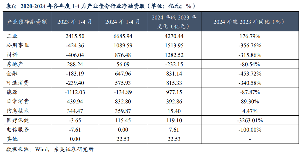 2024新奧資料免費(fèi)精準(zhǔn)07053期 05-15-22-24-26-32U：29,探索新奧資料，免費(fèi)精準(zhǔn)解析第07053期（含關(guān)鍵詞分析）