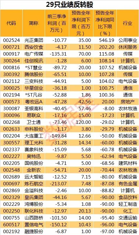 2024新奧全年資料免費公開070期 02-15-29-37-39-44L：31,揭秘2024新奧全年資料免費公開第070期——神秘數(shù)字組合背后的故事