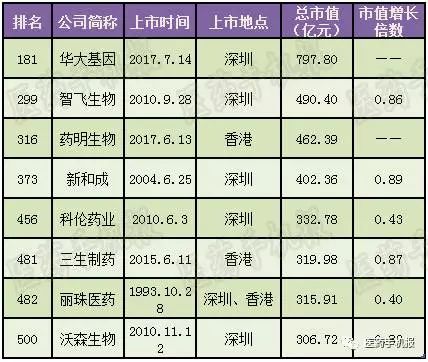 2025新澳天天彩免費(fèi)資料022期 06-16-33-43-44-46K：39,探索新澳天天彩，2025年免費(fèi)資料第022期詳解及策略分析