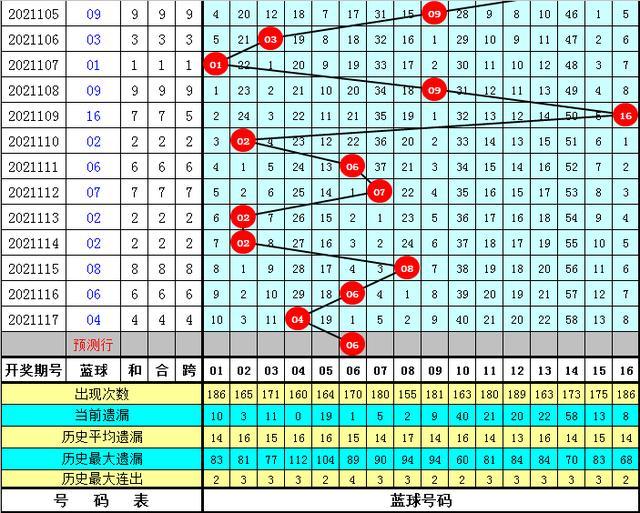 澳門六6合開獎大全049期 12-14-20-23-24-27W：39,澳門六6合開獎數據分析與解讀，第049期開獎結果詳解