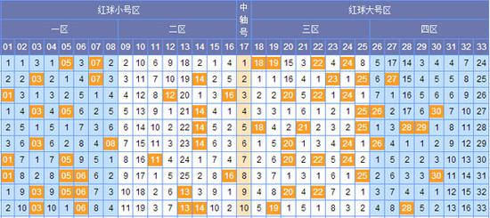 今晚9點30開什么生肖26號008期 06-13-21-24-30-44E：24,今晚9點30分的生肖彩票，探索未知的神秘之旅