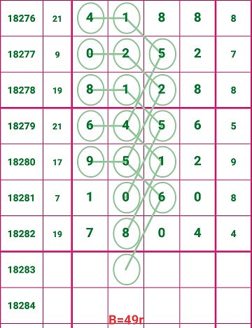 7777788888管家婆必開一肖087期 18-28-31-42-44-46K：26,探索數(shù)字奧秘，管家婆必開一肖之秘與選號(hào)策略