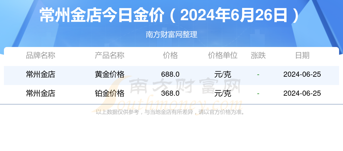 2025新奧歷史開獎(jiǎng)結(jié)果查詢047期 09-18-26-32-41-49T：24,探索未知，解析新奧歷史開獎(jiǎng)結(jié)果查詢第047期（關(guān)鍵詞，09-18-26-32-41-49 T，24）