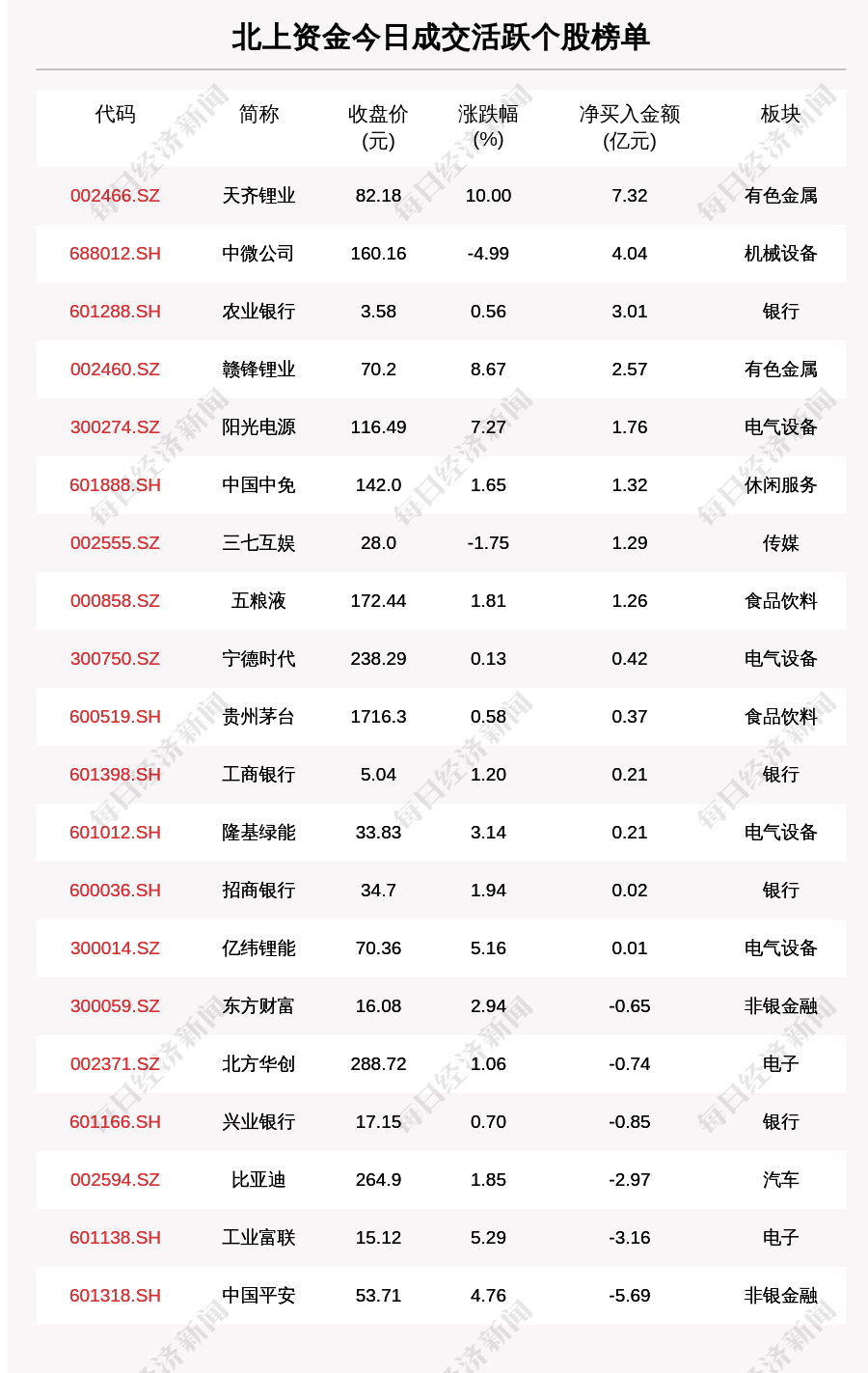 777788888新澳門開獎(jiǎng)028期 48-21-15-30-13-07T：35,探索神秘的新澳門開獎(jiǎng)，777788888與028期的獨(dú)特魅力